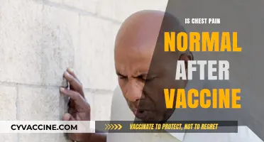 Understanding Chest Pain Post-Vaccination: What's Normal and What's Not