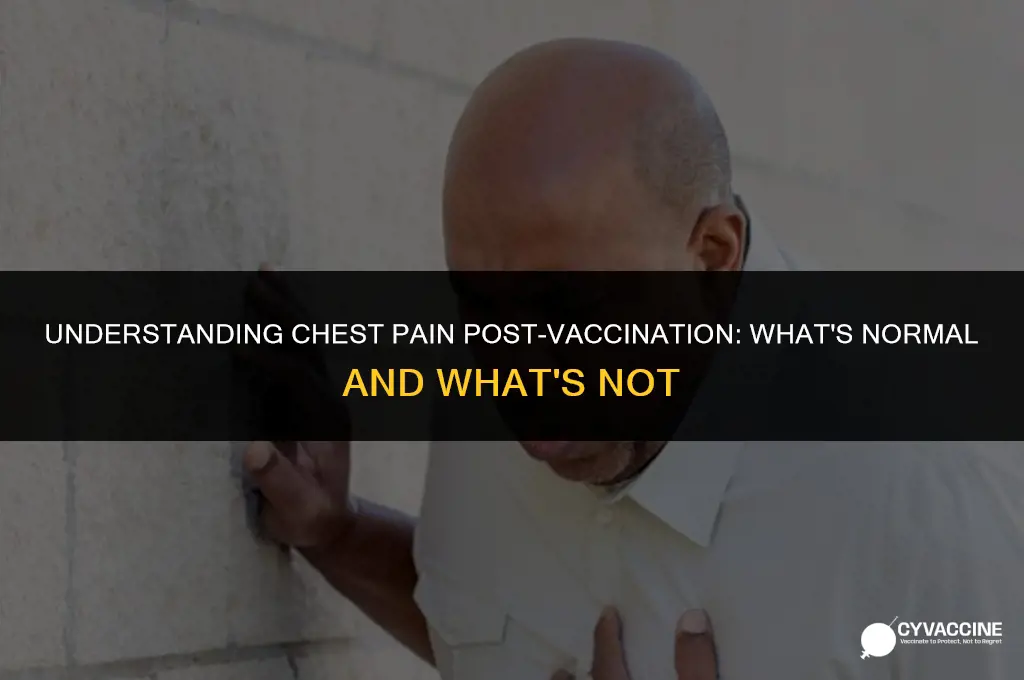 is chest pain normal after vaccine