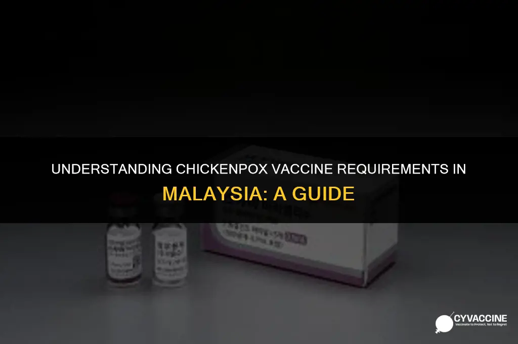 is chickenpox vaccine compulsory in malaysia