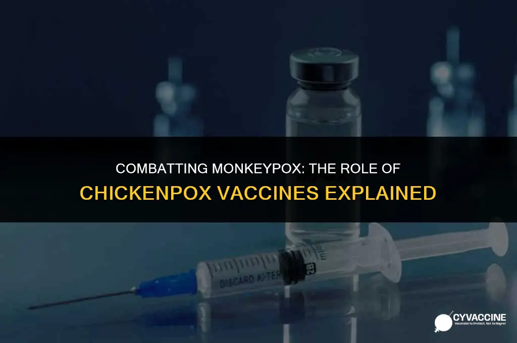 is chickenpox vaccine good for monkeypox