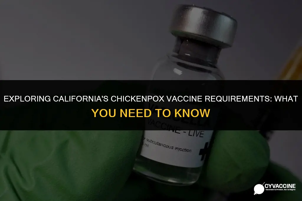 is chickenpox vaccine mandatory in california