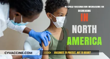 Child Vaccination Trends: Rising or Falling in North America?