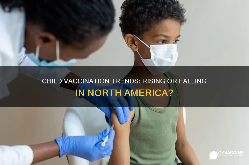 is child vaccination increasing or decreasing in north america