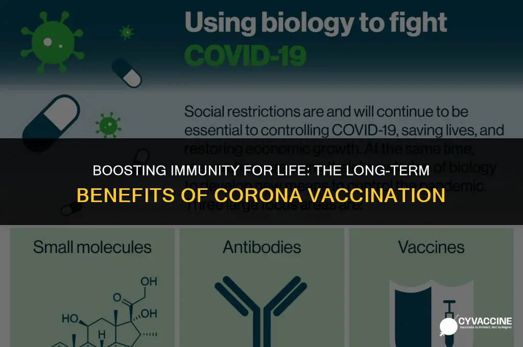is corona vaccine good for life