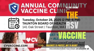 CVS Administers RSV Vaccine: What You Need to Know