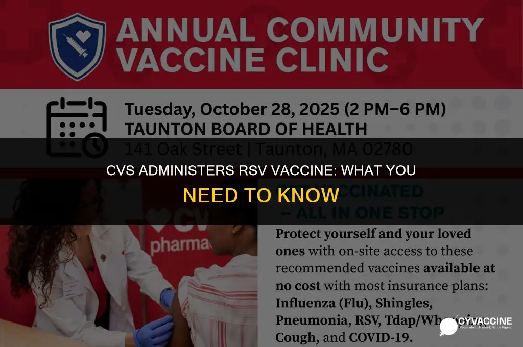 is cvs giving the rsv vaccine
