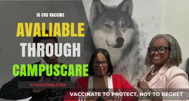 CVS Vaccine Availability: What You Need to Know About CampusCare Options