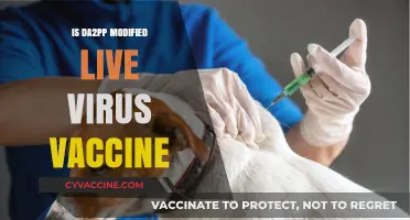 Exploring the Science Behind Modified Live Virus Vaccines like DA2PP
