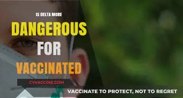 Vaccinated vs. Delta: Unraveling the Danger Myths