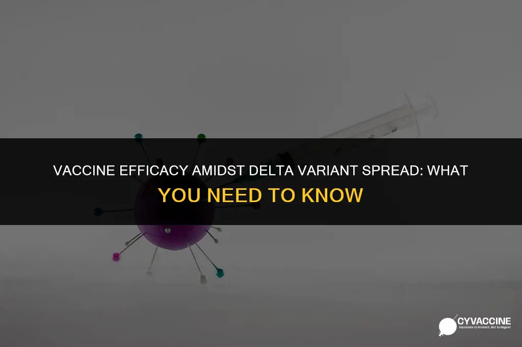 is delta variant affecting the vaccinated
