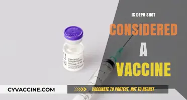 Understanding Contraceptive Methods: Is the Depo Shot a Vaccine?