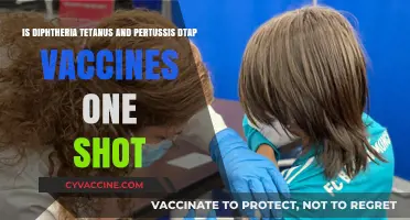 DTaP Vaccine: One Shot for Diphtheria, Tetanus, and Pertussis Protection?