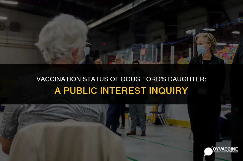 is doug ford