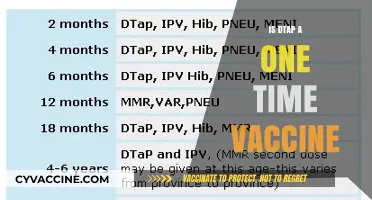 Understanding DTaP: Is It a One-Time Vaccine?