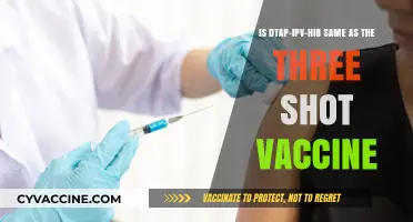 Dtap-Ipv-Hib vs. Three-Shot Vaccine: Understanding the Key Differences
