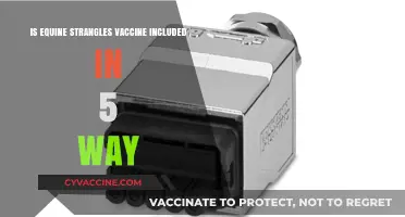 Is the Equine Strangles Vaccine Part of the 5-Way Shot?