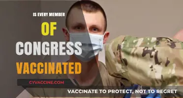 Vaccination Status Among US Congress Members: A Comprehensive Update
