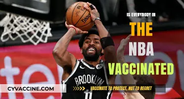 NBA Vaccination Status: What We Know and Don't Know