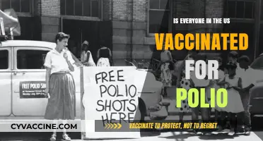 Are All Americans Vaccinated Against Polio? Exploring the Current Status