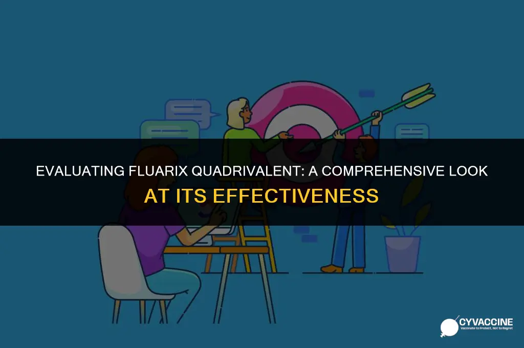 is fluarix quadrivalent a good vaccine