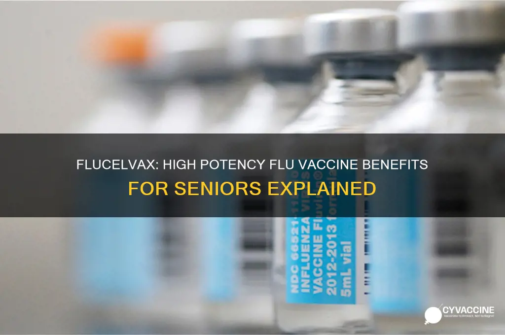 is fluecelvax the high potency vaccine for seniors