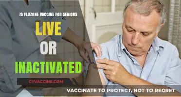 Fluzone Vaccine for Seniors: Live or Inactivated? Understanding the Facts