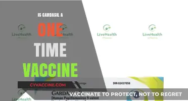 Understanding Gardasil: Is It a One-Time Vaccine?