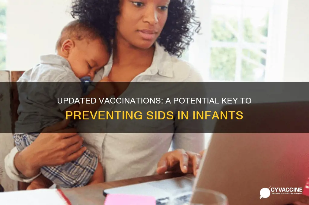 is having an up to date vaccination a sids prevention