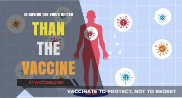Virus vs. Vaccine: Weighing Risks and Benefits for Better Health
