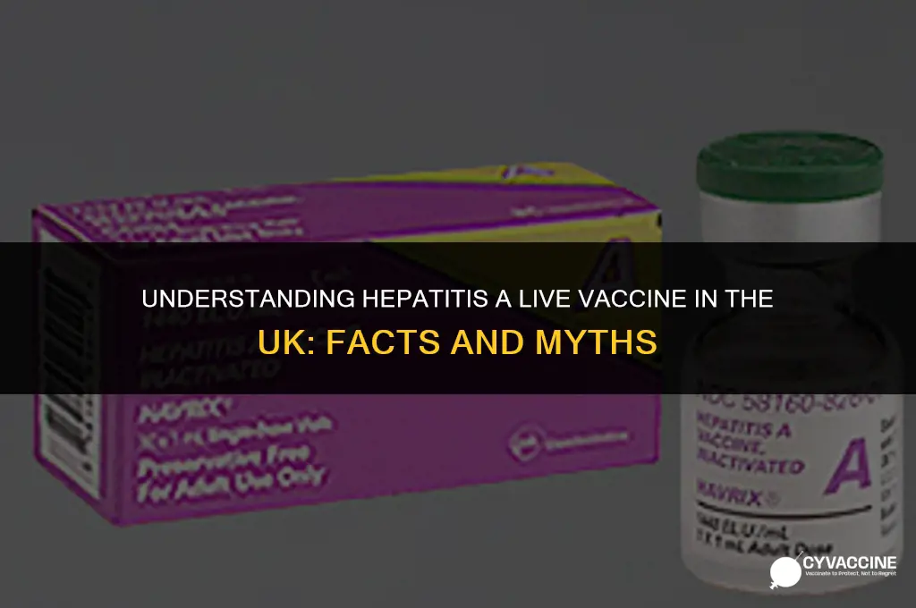 is hep a live vaccine uk