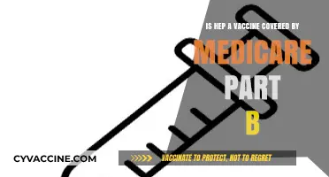 Is Hepatitis A Vaccine Covered by Medicare Part B?