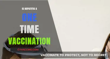 Understanding Hepatitis A Vaccination: Is It a One-Time Shot?