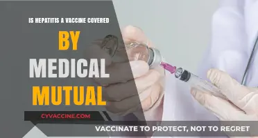 Is Hepatitis A Vaccine Covered by Medical Mutual? Find Out