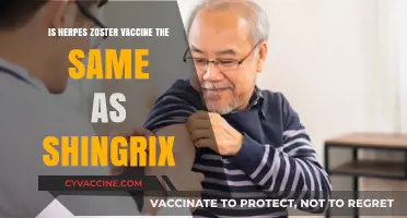 Herpes Zoster Vaccine vs. Shingrix: Understanding the Key Differences
