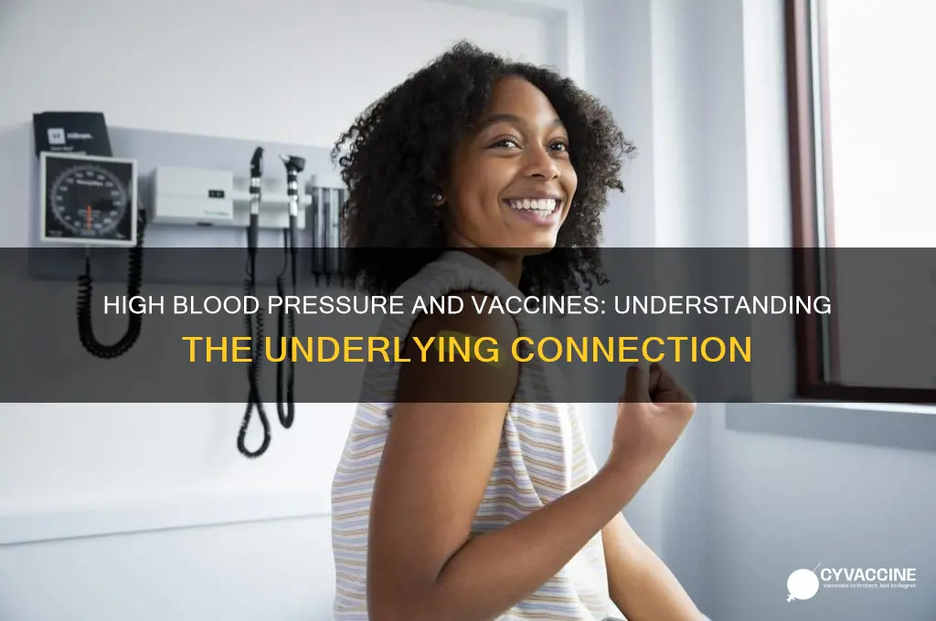 is high blood pressure an underlying condition for vaccine