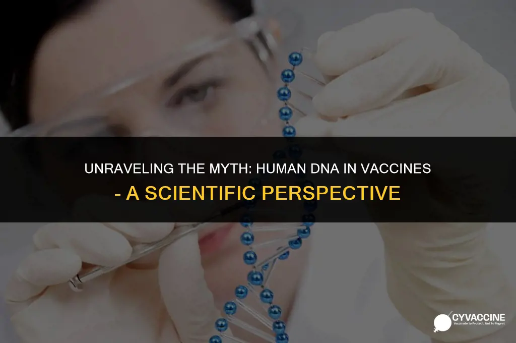 is human dna injected into vaccines