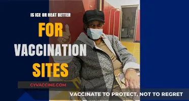 Ice or Heat: Which Soothes Vaccination Site Discomfort Best?