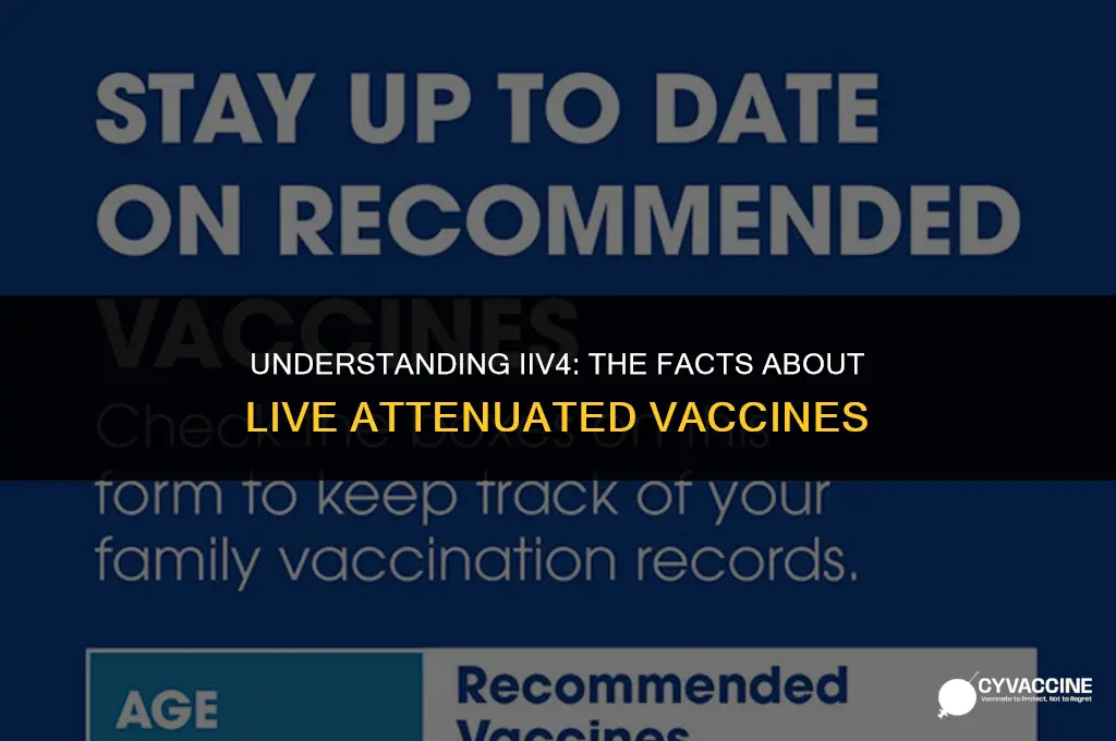 is iiv4 a live attenuated vaccine