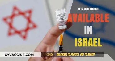 Exploring the Availability of the Imucin Vaccine in Israel