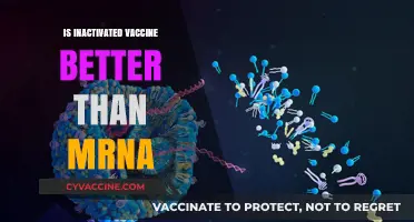 Exploring the Debate: Inactivated Vaccines vs. mRNA Technology