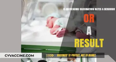 Vaccination Rates: Behavior Change or Consequence of Effective Strategies?