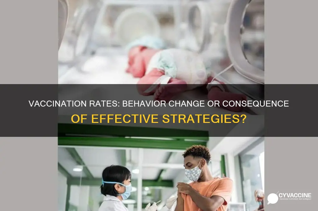 is increasing vaccination rates a behavior or a result
