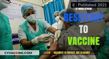 Exploring India's Strain Resistance to Vaccines: A Comprehensive Analysis
