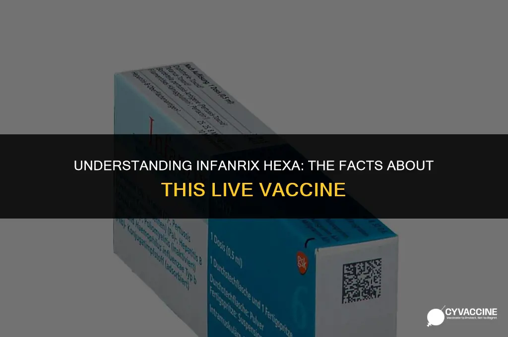 is infanrix hexa a live vaccine