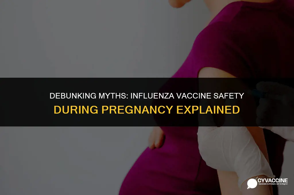 is influenza vaccine contraindicated in pregnancy