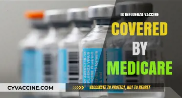 Understanding Medicare Coverage for Influenza Vaccines: What You Need to Know