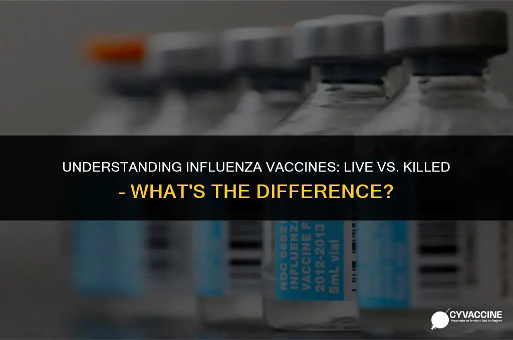 is influenza vaccine live or killed