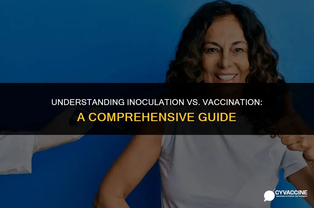 is inoculated the same as vaccinated