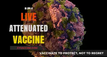 Understanding IPV: The Facts About Live Attenuated Vaccines