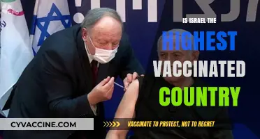 Israel's Vaccination Triumph: Leading the Global Charge